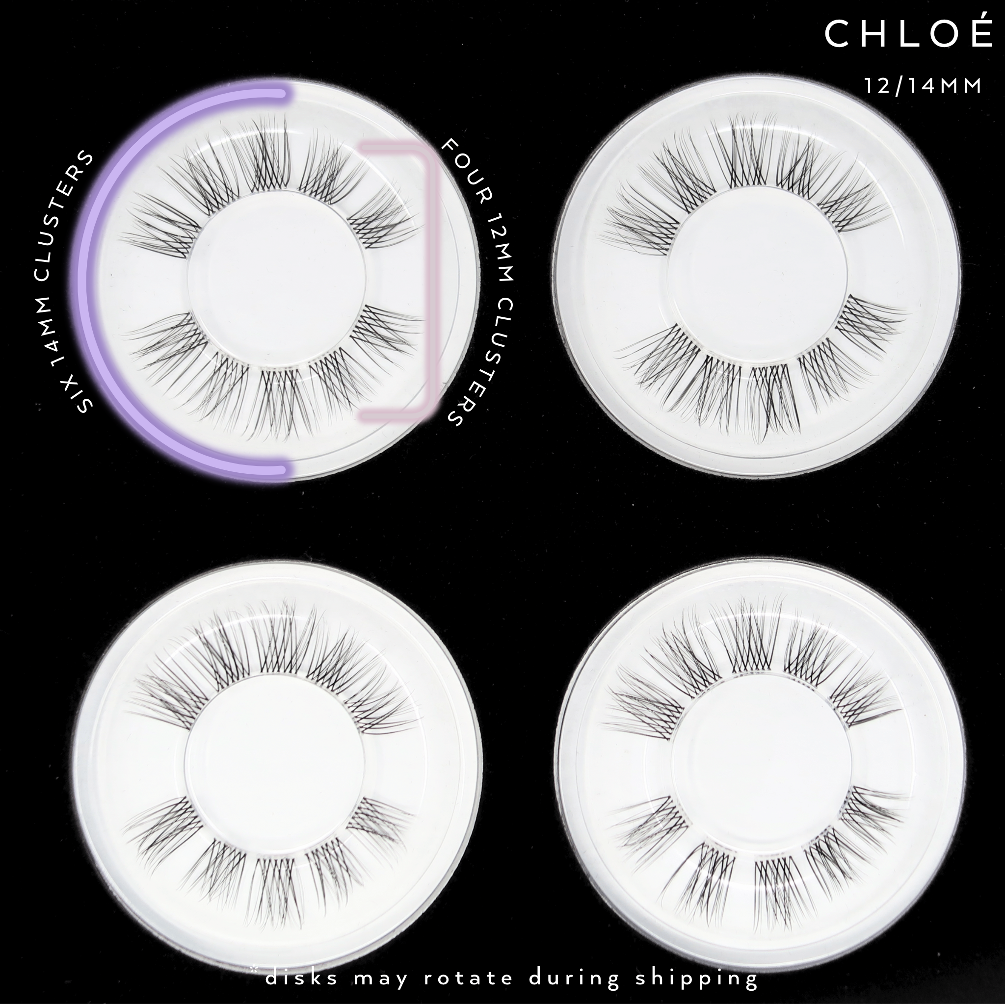 Chloé Kit