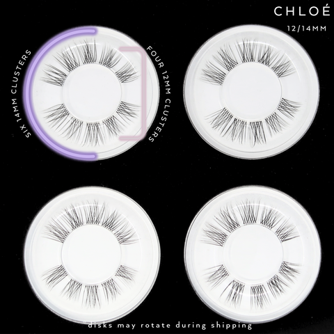 Chloé Kit
