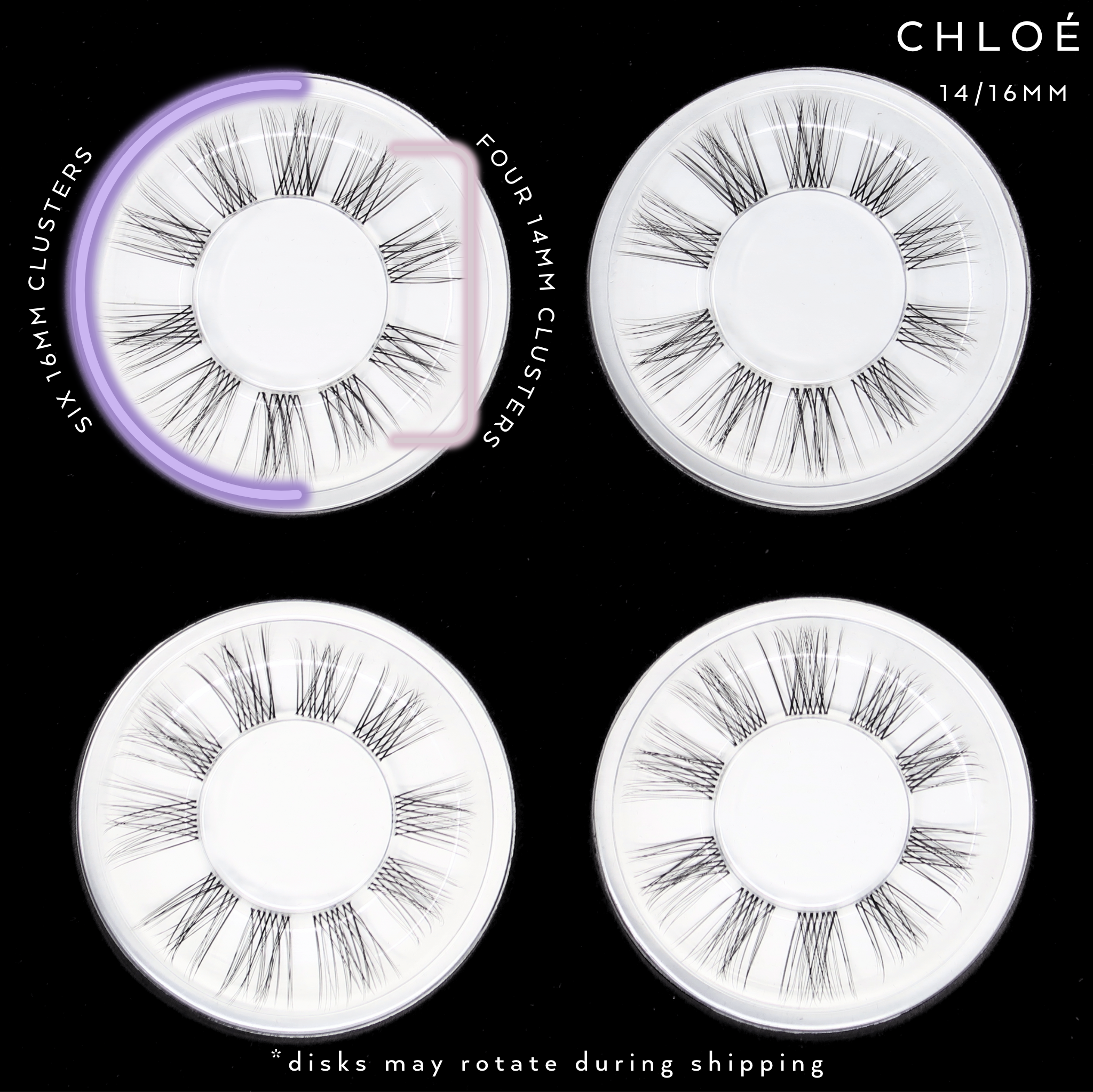 Chloé Kit