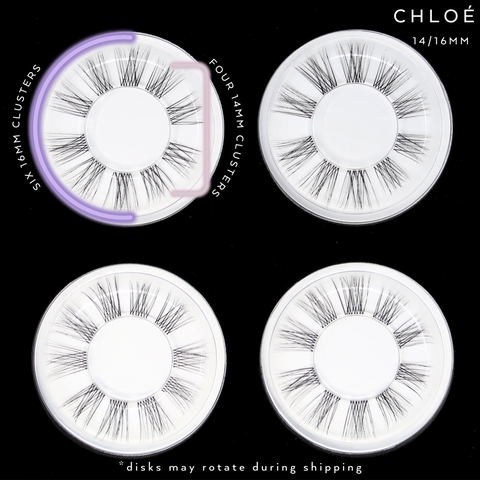 Chloé Kit